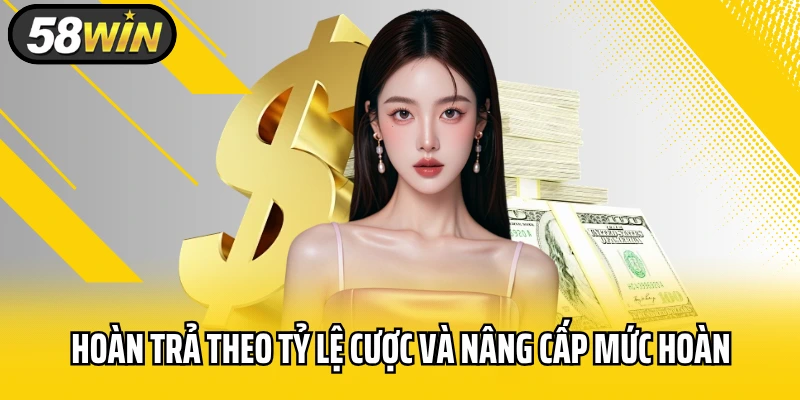 Tổng Hợp Các Ưu Đãi Lớn Đang Diễn Ra Tại 58WIN 3 Hoàn trả theo tỷ lệ cược và nâng cấp mức hoàn